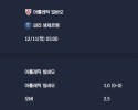2025-12-11 [UEFA Champions League] 아틀레틱 빌바오 VS 파리 생제르맹 분석