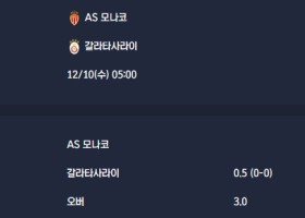 2025-12-10 [UEFA Champions League] AS 모나코 VS 갈라타사라이 분석