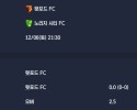 2025-12-06 [The Championship] 왓포드 FC VS 노리치 시티 FC 분석