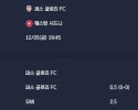 2025-12-05 [A-League] 퍼스 글로리 FC VS 웨스턴 시드니 분석