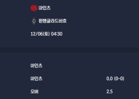 2025-12-06 [Bundesliga] 마인츠 VS 묀헨글라드바흐 분석