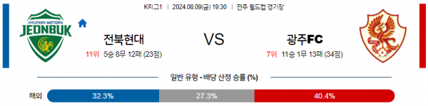 8월9일 K리그 전북 광주 국내축구분석 스포츠분석