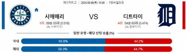 8월8일 1040 시애틀 디트로이트 MLB프로야구분석 해외스포츠