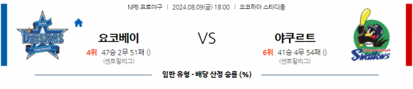 8월 9일 1800  NPB 요코하마 야쿠르트 한일야구분석 스포츠분석