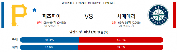 8월19일 0235 MLB 피츠버그 시애틀 해외야구분석 스포츠분석