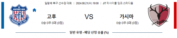 8월21일 일왕배축구 고후 가시마 아시아축구분석 스포츠분석