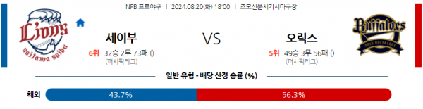 8월 20일 1800 NPB 세이부 오릭스 한일야구분석 스포츠분석