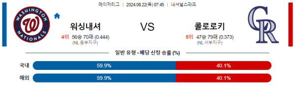 8월22일 0745 MLB 워싱턴 콜로라도 해외야구분석 스포츠분석