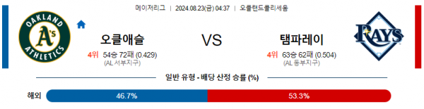 8월23일 0437 MLB 오클랜드 템파베이 해외야구분석 스포츠분석