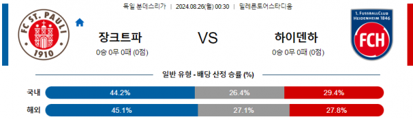 8월26일 분데스리가 장크트파울리 하이덴하임 해외축구분석 스포츠분석