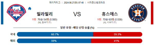 8월27일 0740 MLB 필라델피아 휴스턴 해외야구분석 스포츠분석