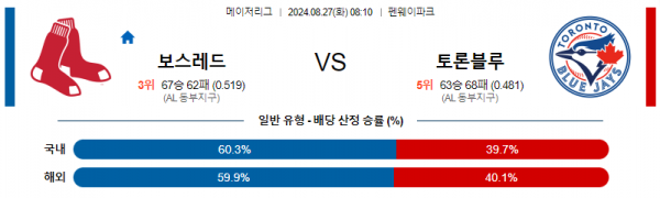 8월27일 0810 MLB 보스턴 토론토 해외야구분석 스포츠분석