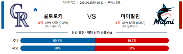 8월27일 0940 MLB 콜로라도 마이애미 해외야구분석 스포츠분석