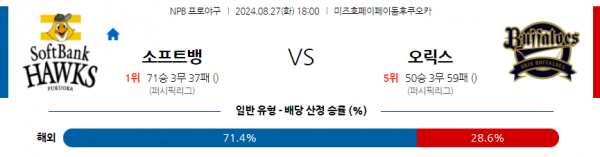 8월 27일 1800 NPB 소프트뱅크 오릭스 한일야구분석 스포츠분석