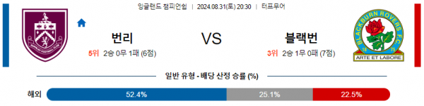 8월31일 잉글랜드챔피언쉽 번리 블랙번 해외축구분석 스포츠분석