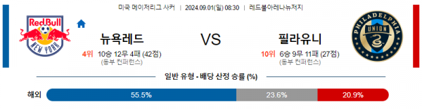 9월1일 메이저리그사커 뉴욕레드불 필라델피아 해외축구분석 스포츠분석