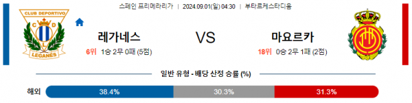 9월1일 프리메라리가 레가네스 마요르카 해외축구분석 스포츠분석