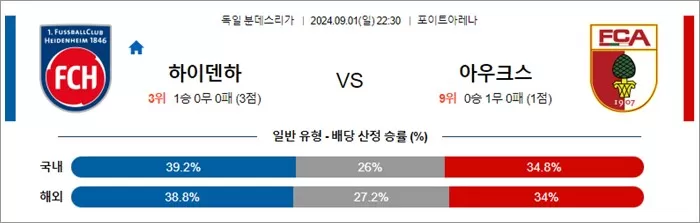 9월 0102일 분데스리 2경기