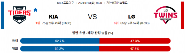 9월 3일 1830 KBO KIA LG 한일야구분석 스포츠분석