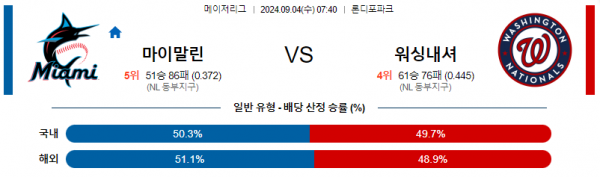 9월4일 0740 MLB 마이애미 워싱턴 해외야구분석 스포츠분석