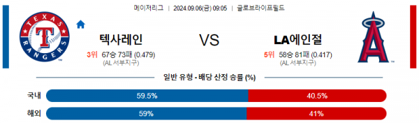 9월6일 0905 MLB 텍사스 LA에인절스 해외야구분석 스포츠분석