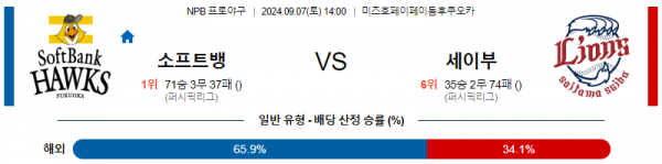 9월 7일 1400 NPB 소프트뱅크 세이부 한일야구분석  스포츠분석