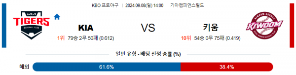 9월 8일 1400 KBO KIA 키움 한일야구분석 스포츠분석