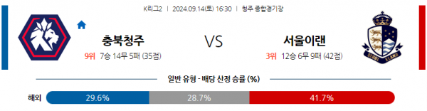 9월14일 K리그 2 충북청주 서울 이랜드 FC 아시아축구분석 스포츠분석