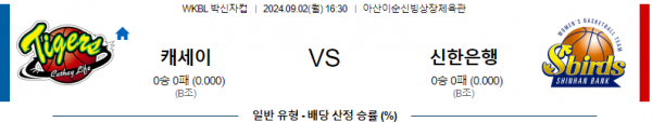 9월2일 케세이 신한은행 WKBL 박신자컵 농구분석 국내스포츠