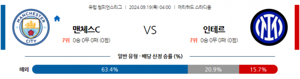 9월19일 UEFA 챔피언스리그 맨체스터 시티 인터 밀란 해외축구분석 스포츠분석