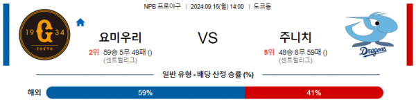 9월 16일 1400 NPB 요미우리 주니치 한일야구분석 스포츠분석