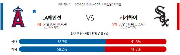 9월19일 0507 MLB LA에인절스 시카고W 해외야구분석 스포츠분석