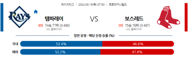 9월19일 0750 MLB 탬파베이 보스턴 해외야구분석 스포츠분석