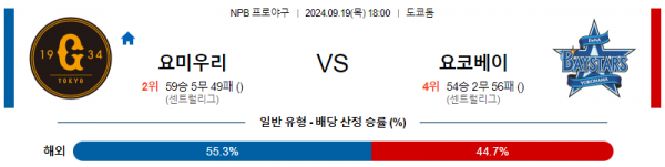 9월 19일 1800 NPB 요미우리 요코하마 한일야구분석 스포츠분석