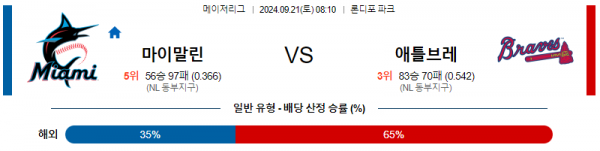 9월21일 0810 MLB 마이애미 애틀랜타 해외야구분석 스포츠분석