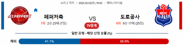 2월 3일 1600 V리그 여자 페퍼저축은행 vs 한국도로공사 국내배구분석