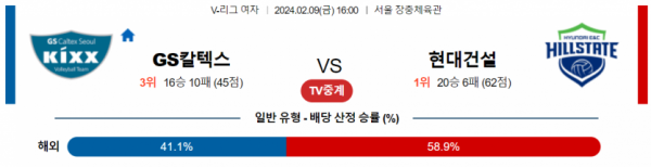 2월 9일 1600 V리그 여자 GS칼텍스 vs 현대건설 국내배구분석