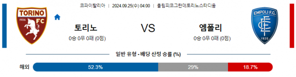 9월25일 라리가 토리노 엠폴리 해외축구분석 스포츠분석