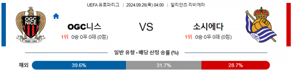 9월26일 UEFA 유로파리그 니스 소시에다드 해외축구분석 스포츠분석