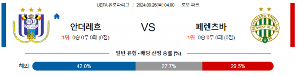 9월26일  UEFA 유로파리그 안더레흐트 페렌츠바로스 해외축구분석 스포츠분석