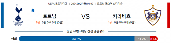 9월27일 UEFA 유로파리그 토트넘 카라바흐 해외축구분석 스포츠분석