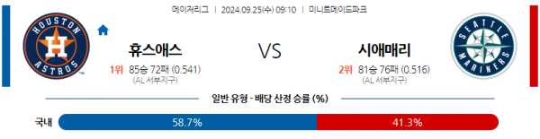 9월25일 0910 MLB 휴스턴 시애틀 해외야구분석 스포츠분석