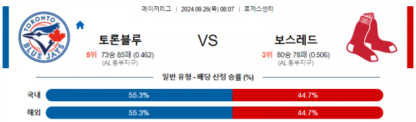 9월26일 0807 MLB 토론토 보스턴 해외야구분석 스포츠분석