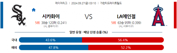 9월27일 MLB 시카고W LA에인절스 해외야구분석 스포츠분석