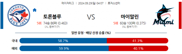 9월29일 0407 MLB 토론토 마이애미 해외야구분석 스포츠분석