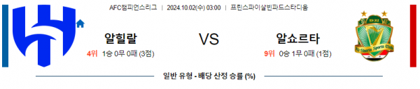 10월2일 아시아 챔피언스 알 힐랄 알 쇼르타 아시아축구분석  스포츠분석