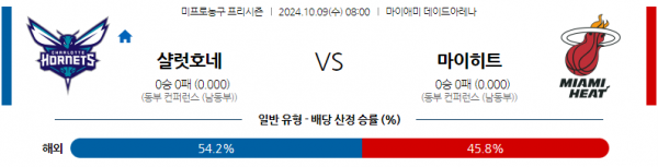 10월 9일 0800 NBA 프리시즌 샬럿 호네츠 마이애미 히트 국내외농구분석 스포츠분석