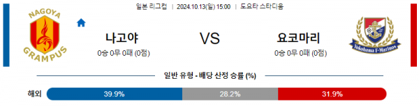 10월13일 일본 YBC 르방컵 나고야 요코하마 F 마리노스 아시아축구분석 스포츠분석