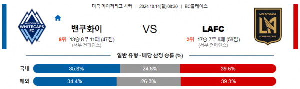 10월14일 메이저리그사커 밴쿠버 로스앤젤레스 해외축구분석 스포츠분석