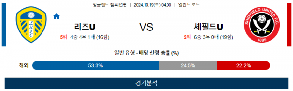 10월19일 EFL 리즈 셰필드 해외축구분석 스포츠분석